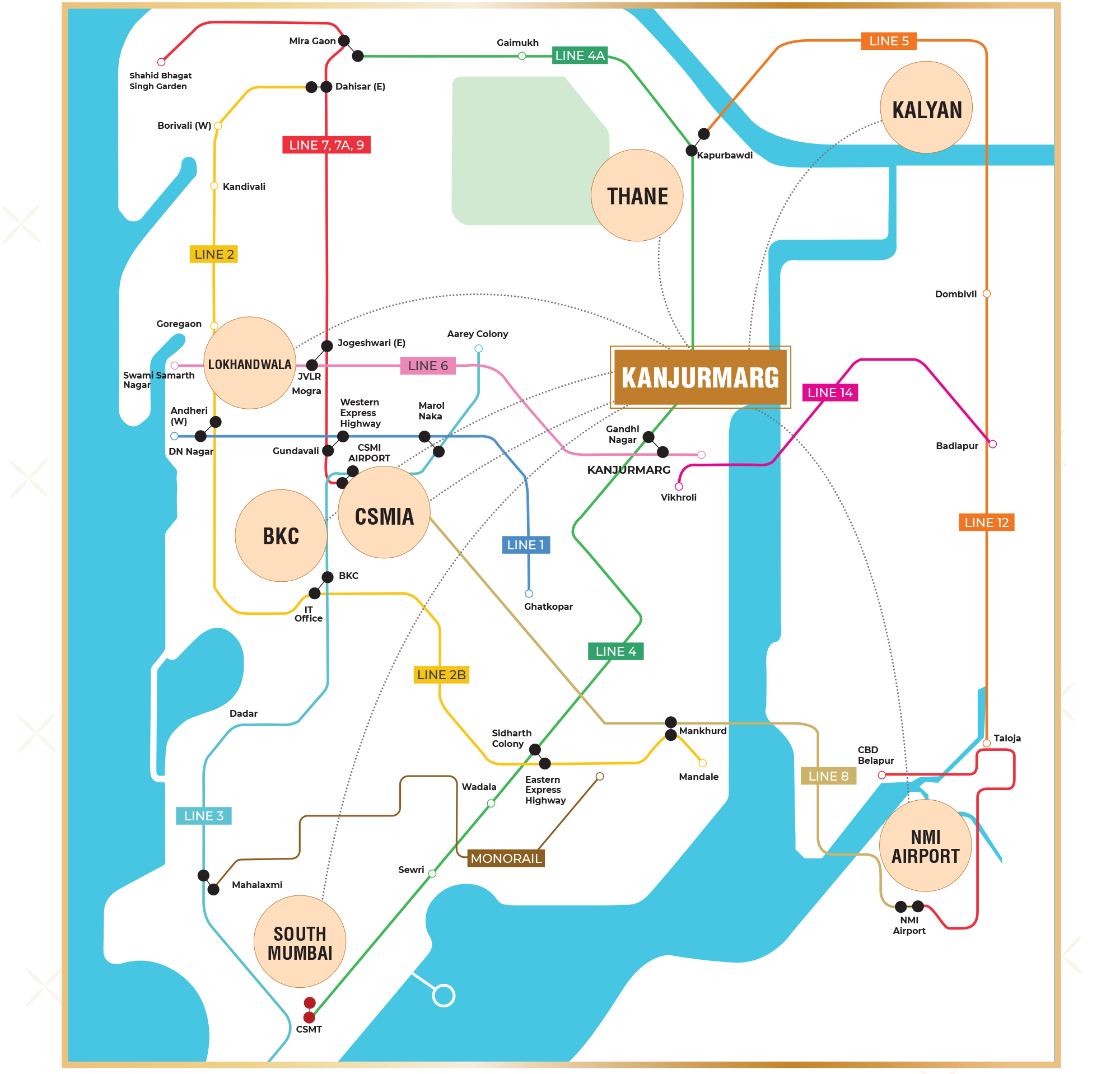 Metro Map